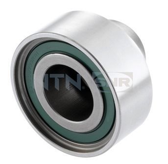 ROLA GHIDARE/CONDUCERE CUREA DISTRIBUTIE