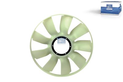 Núcleo del ventilador, refrigeración del motor