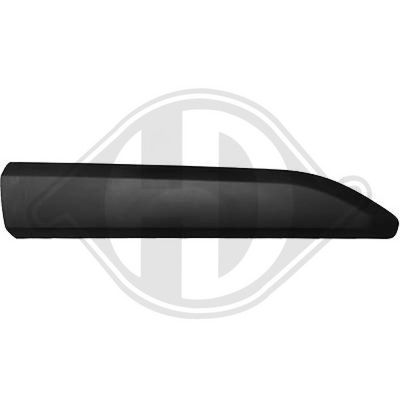 ZIER-/SCHUTZLEISTE TüR