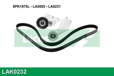 KEILRIPPENRIEMENSATZ