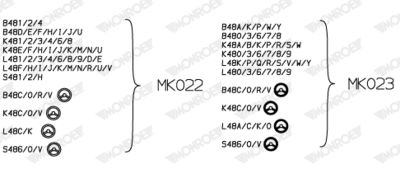 Suspension Strut Support Mount MK023