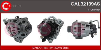 GENERATOR / ALTERNATOR