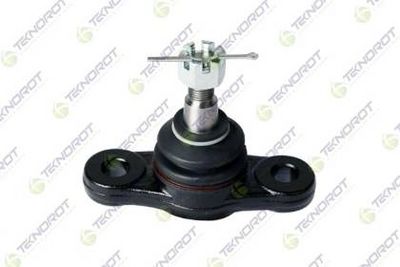 ARTICULATIE SARCINA/GHIDARE