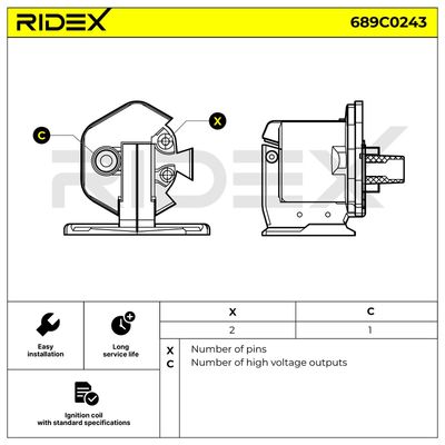 запалителна бобина RIDEX 689C0243