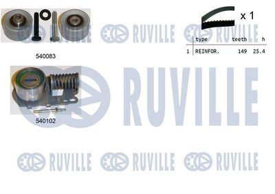 Комплект ремня ГРМ RUVILLE 550240 для CITROËN XM