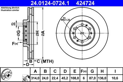 Тормозной диск ATE 24.0124-0724.1 для MITSUBISHI L200