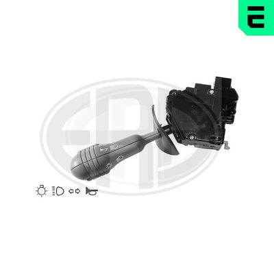 COMUTATOR COLOANA DIRECTIE