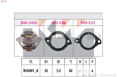 TERMOSTAT LICHID RACIRE