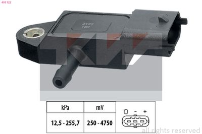 Czujnik ciśnienia powietrza, adaptacja wysokościowa KW 493 122
