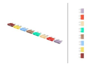 Sicherungssatz