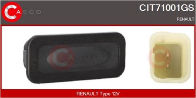 COMUTATOR SISTEM INCHIDERE