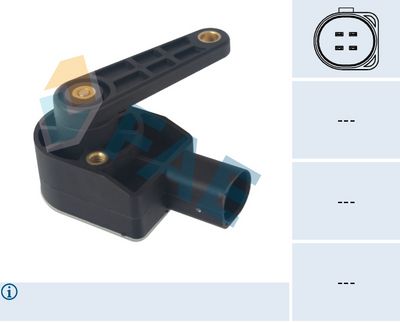 SENZOR REGLARE FARURI