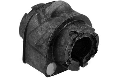 CUZINET STABILIZATOR