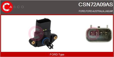 SENZOR PRESIUNE GALERIE ADMISIE