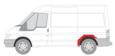 Fender reparatieset Achter Links (kort model) past: FORD TRANSIT V, TRANSIT V FL 01.00-08.13