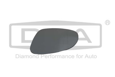 STICLA OGLINDA OGLINDA RETROVIZOARE EXTERIOARA