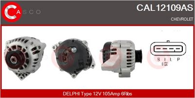 GENERATOR / ALTERNATOR
