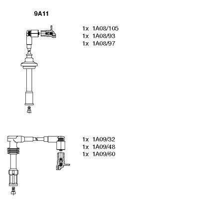 SET CABLAJ APRINDER BREMI 9A11