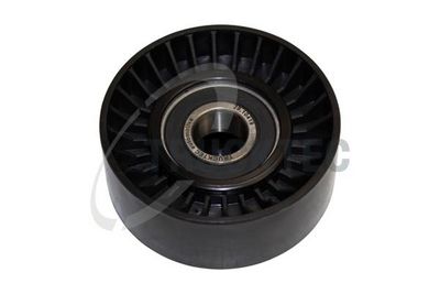 ROLA GHIDARE/CONDUCERE CUREA TRANSMISIE