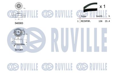 SET CUREA DE DISTRIBUTIE RUVILLE 550256 1