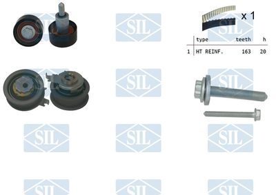 SET CUREA DE DISTRIBUTIE