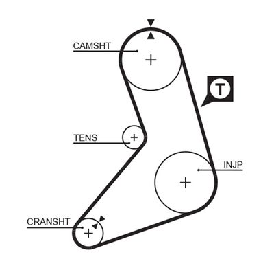 Timing Belt GATES 5079