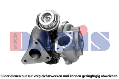 LADER AUFLADUNG AKS DASIS 075014N