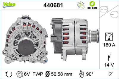 Генератор VALEO 440681 для AUDI A6