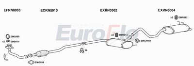 Układ wydechowy EUROFLO RNLAG181001A00