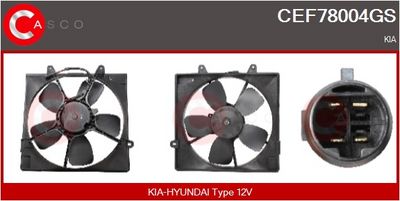 MOTOR ELECTRIC VENTILATOR