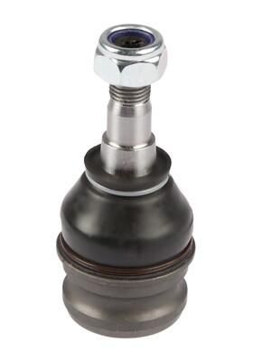 ARTICULATIE SARCINA/GHIDARE