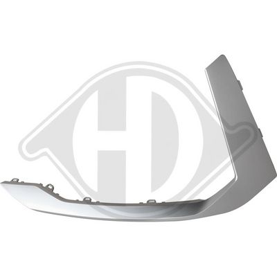 Sier- / beschermingspaneel, bumper