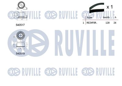 SET CUREA DE DISTRIBUTIE RUVILLE 550435 1