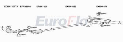 Układ wydechowy EUROFLO RNLAG20D1004B