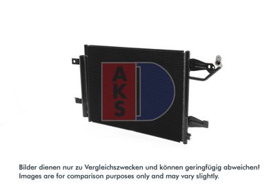 KONDENSATOR KLIMAANLAGE