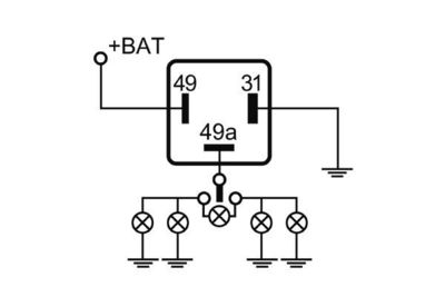 BLINKGEBER MAHLE MFL22 1