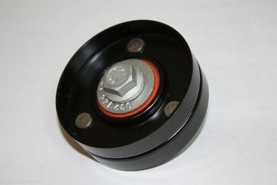 ROLA GHIDARE/CONDUCERE CUREA DISTRIBUTIE