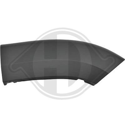 VERBREITERUNG KOTFLüGEL