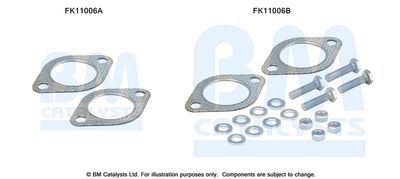 Монтажен комплект, филтър за прах/сажди BM Catalysts FK11006