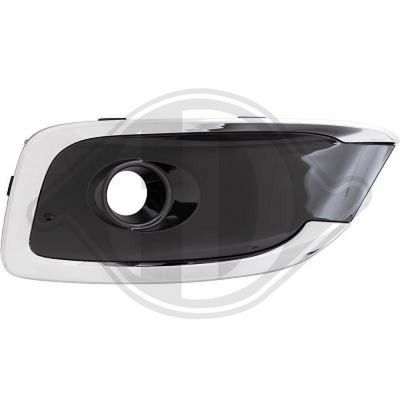 LüFTUNGSGITTER STOßFäNGER