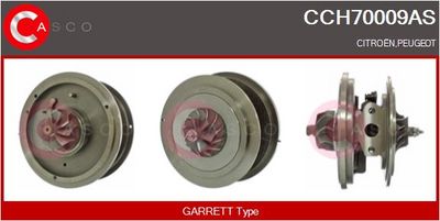 ANSAMBLU DE BAZă TURBOCOMPRESOR