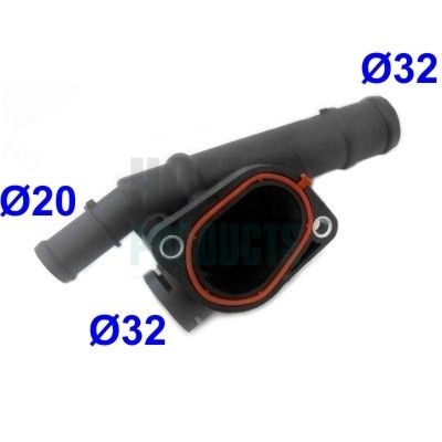 FLANSA LICHID RACIRE