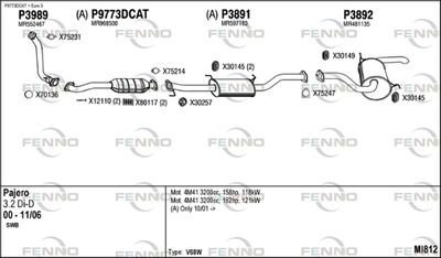 Układ wydechowy FENNO MI812