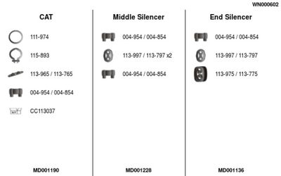 SISTEM DE ESAPAMENT FA1 WN000602