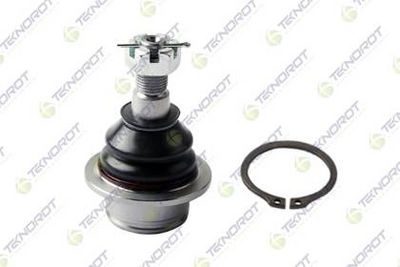 ARTICULATIE SARCINA/GHIDARE