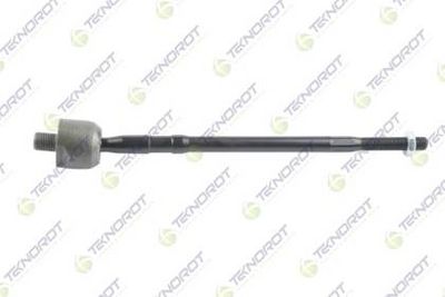 ARTICULATIE AXIALA CAP DE BARA