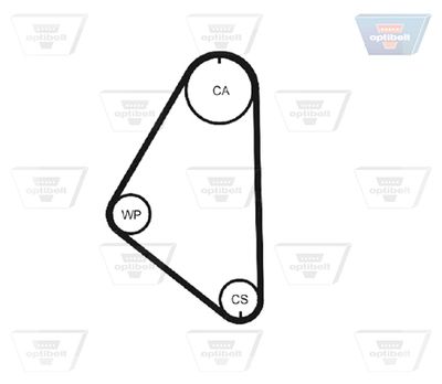 CUREA DE DISTRIBUTIE OPTIBELT ZRK1016 2