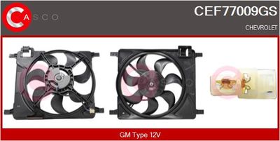 MOTOR ELECTRIC VENTILATOR