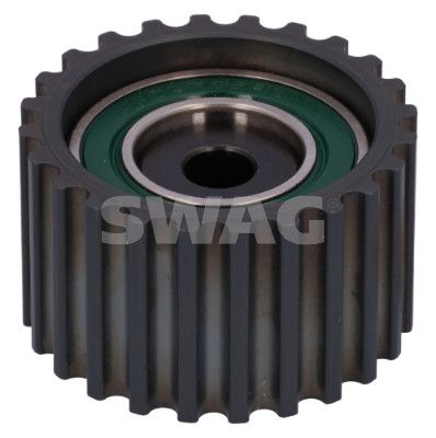 ROLA GHIDARE/CONDUCERE CUREA DISTRIBUTIE