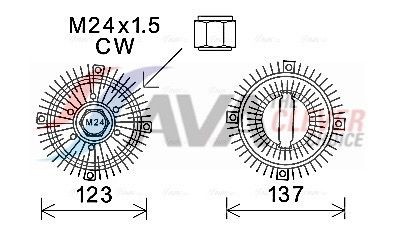 CUPLA VENTILATOR RADIATOR